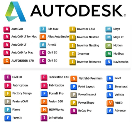 اوتوديسك - سنة - 46 منتج - Autodesk 12 MONTHS- 46 Products