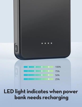 بطارية راف باور 10000 ملي امبير بمنفذ تايب سي ومنفذ مايكرو ومنفذ USB بقوة 15 واط