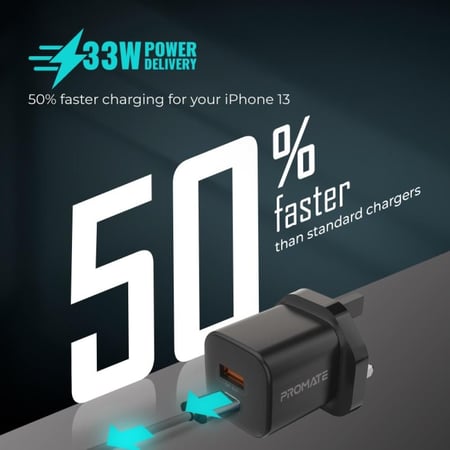 PROMATEأس الشاحن الجداري PowerPort-33 صغير الحجم، يوفر توصيل طاقة بقوة 33 واط