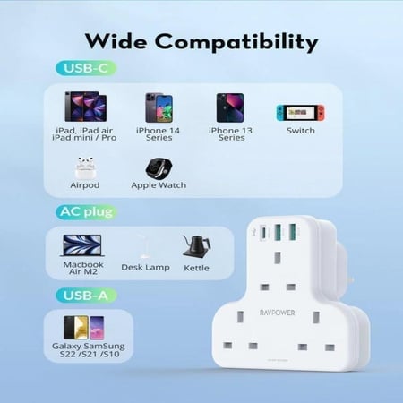 شاحن جداري راف باور بايونير 3 مداخل طاقه ثلاثيه مع منفذين USB ومنفذ تايب سي بتقنية PD بقوة 20 واط