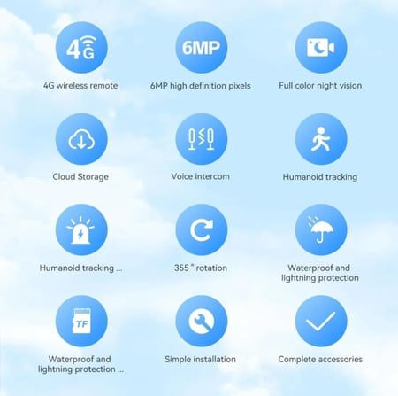 كاميرا مراقبة ذكية تعمل بالطاقة الشمسية من نوع PTZ (تحريك وإمالة وتكبير) من ماركة CHAPPELINE، طراز KM01