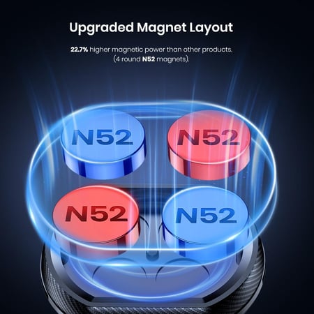 حامل مغناطيس للجوال 360 درجه