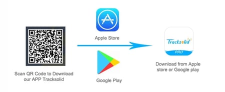 داش كام تتبع Jc181 Live