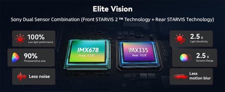 كاميرا مرايه DENX بالعربي