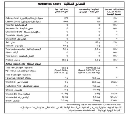 مكمل هيدرولايزد كولاجين لدعم صحة البشرة والشعر والمفاصل