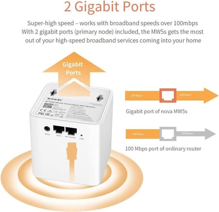 Tenda Nova MW3 Whole Home Mesh Router نظام Wi-Fi - أبيض