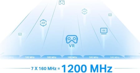 موسع نطاق شبكة Wi-Fi 6E من TP-Link AXE5400