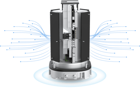 يا ستار راوتر سي بي اي 5G، شبكة محلية سلكية 5G، 2.4/5GHz، 2500 ميجابت/ثانية، بي او اي