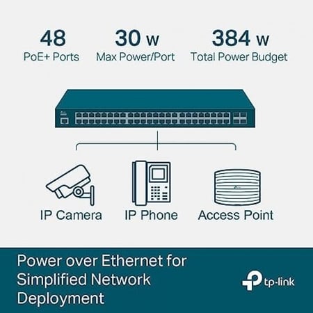 محول مدار من TP-Link طراز TL-SG3452P