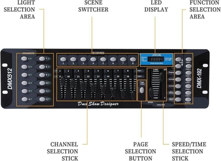 مكسر اضاءة دي ام اكس 512 DMX 512 Light Breaker