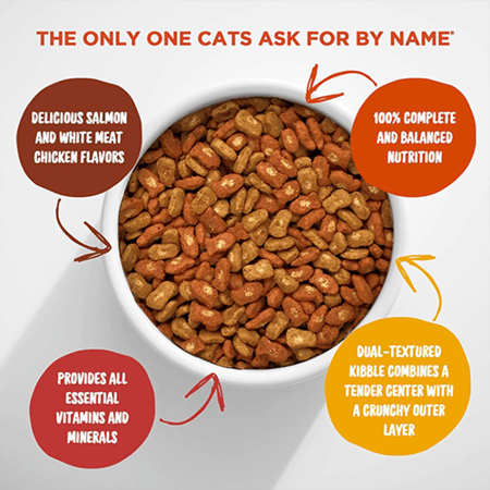 مياو مكس تيندر 6.12 كيلو