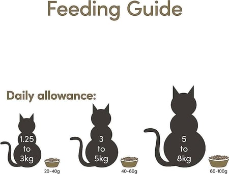 ابلاوز نكهة الدجاج مع البط 2 كيلو