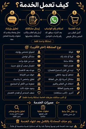 حل مخصص لمشكلتك في العلاقة بخطوات عملية واضحة