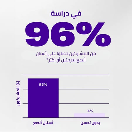 شرائط التبييض V34