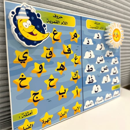 لوحة تعليمية ( حروف اللام الشمسية و القمرية )