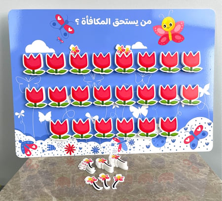لوحة تحفيز  تعزيز / ايكريلك  ( ثيم الفراشة )