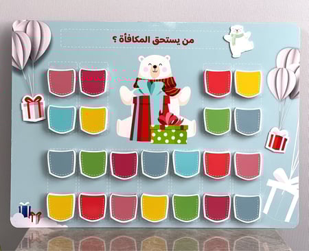 لوحة تحفيز  تعزيز / ايكريلك  ( ثيم الدب )