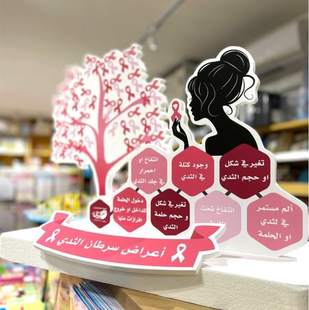 مجسم أعراض سرطان الثدي