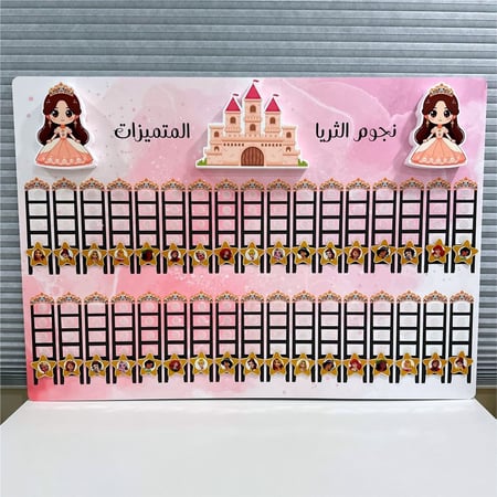 لوحة تعزيز / تحفيز مجسمة ( الاميرات )