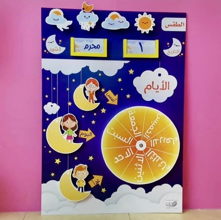 لوحة الرزنامة مجسمة ( التقويم )