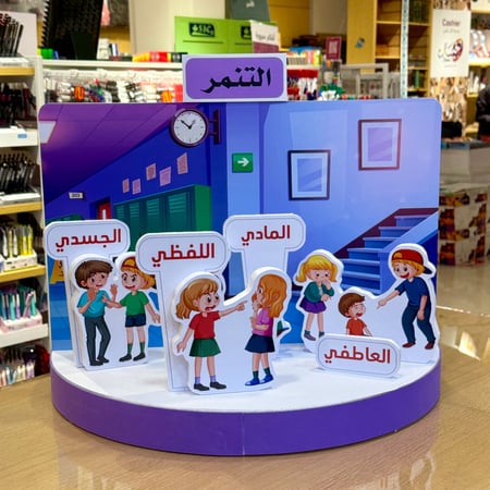 مجسم التنمر ( انواع التنمر / اعراض التنمر )