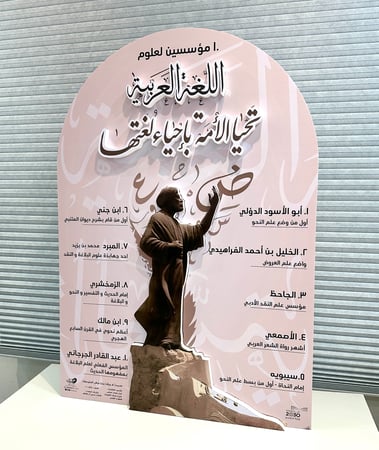 لوحة مجسمة مع ستاند اليوم العالمي للغة العربية ( ١٠ مؤسسين اللغة العربية )