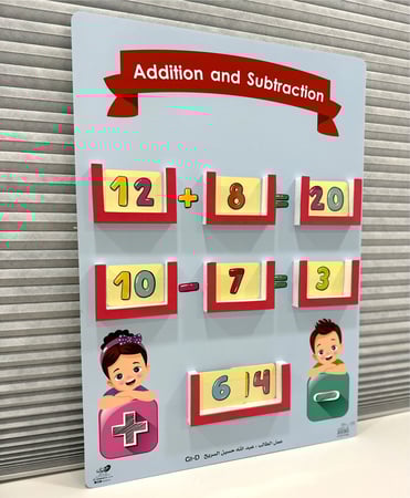لوحة رياضيات تفاعلية ( الجمع و الطرح )
