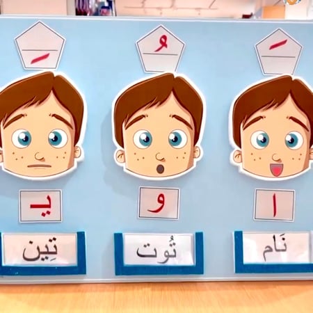 لوحة تعليمية مجسمة (الأصوات الطويلة و القصيرة )