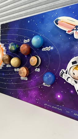 لوحة الفضاء مجسمة