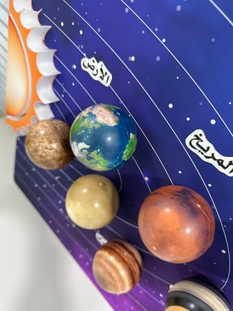 لوحة الفضاء مجسمة