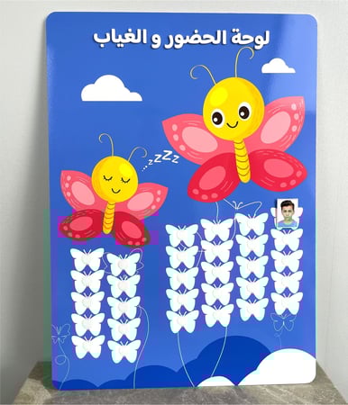 لوحة تحفيز  تعزيز / اكريلك الحضور و الغياب ( ثيم الفراشة )