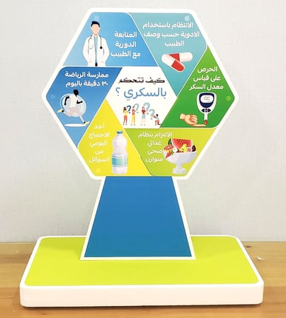 مجسم كيف تتحكم بالسكري