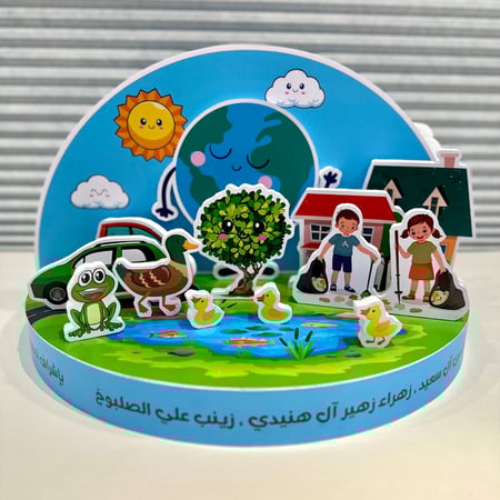 مجسم الثلوث / البيئة