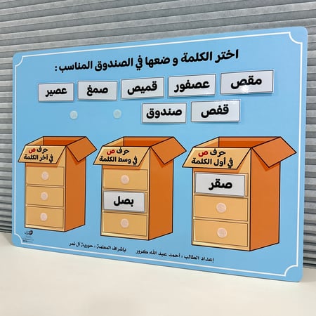 لوحة تفعيل الحرف في ( اول و وسط و آخر ) الكلمة