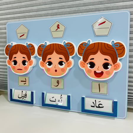 لوحة تعليمية مجسمة (الأصوات الطويلة و القصيرة )