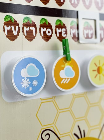 لوحة تحفيز  تعزيز / ايكريلك رزنامة الصف  ( ثيم النحل / العسل )