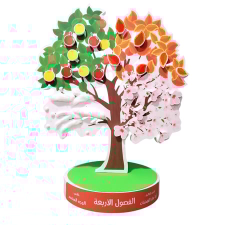 مجسم الفصول الاربعة