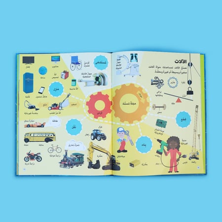 كتاب 1000 كلمة STEM – العلوم، التكنولوجيا، الهندسة، الرياضيات