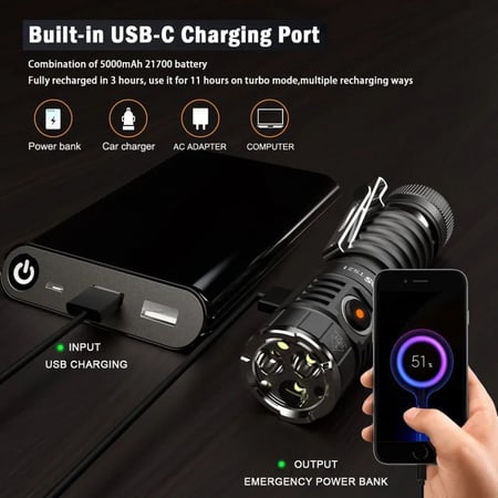 كشاف يدوي Wurkkos TS21 ب ثلاث عدسات