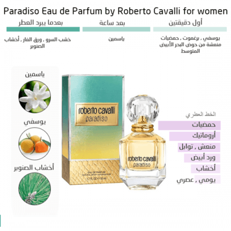 عطر روبرتو كفالي بارادايسو او دو بارفيوم 75مل