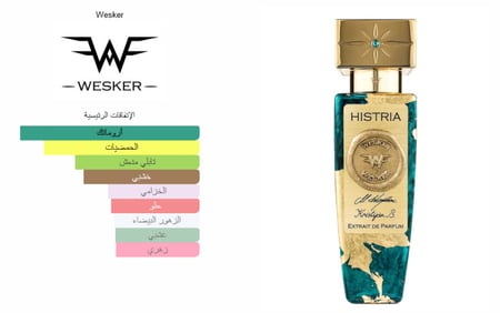 تستر عطر هستيريا وسكر   للجنسين 50مل