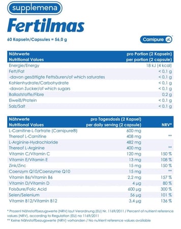 فيرتيلماس Fertilmas للرجال