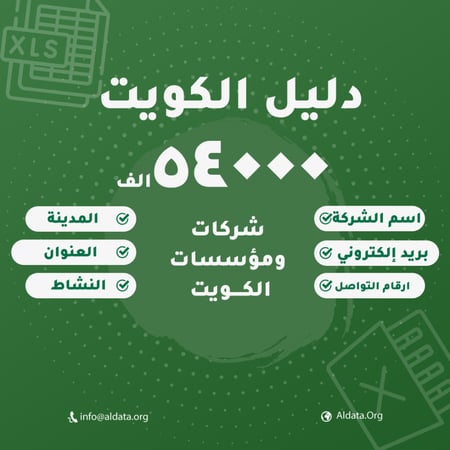 دليل شركات الكويت xlsx