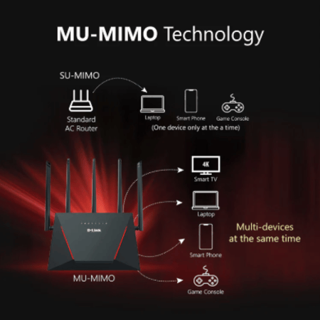 راوتر D-Link DIR-X3000Z AX3000 Wi-Fi 6 للإنترنت فائق السرعة