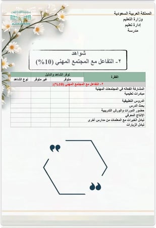 سجل توثيق شواهد الأداء  بتقسيمات وبنود فرعية