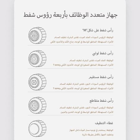 هيدرافيشال النظارة