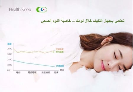 - جهاز تحكم Broadlink RM Mini3 للمنزل الذكي - واي فاي / IR / 4G جهاز تحكم لاسلكي بأجهزة المنزل من خلال الجول Iphone و-Android ^