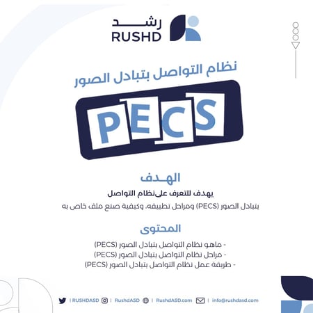 نظام التواصل بتبادل الصور (PECS)