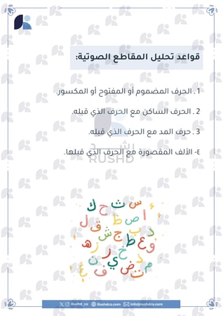 سلسلة التقليد الصوتي: ثلاث مقاطع صوتيه