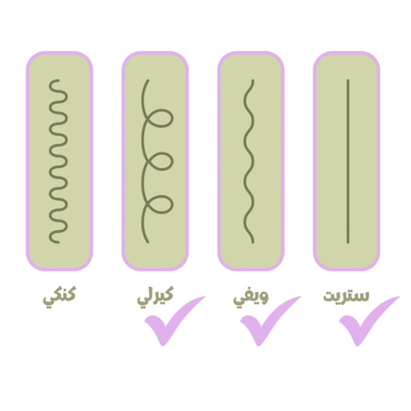 مجموعة نوت يور ماذر الكاملة للشعر الويفي